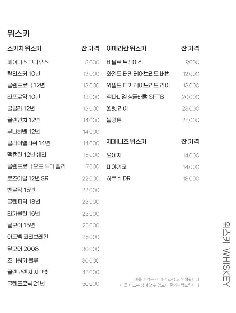 메뉴판 5