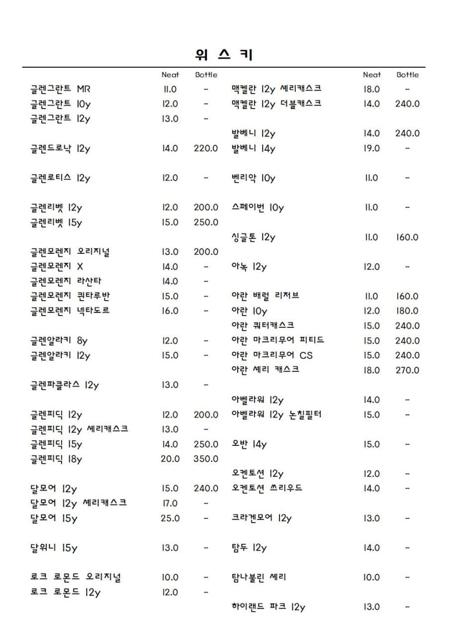 메뉴판 4