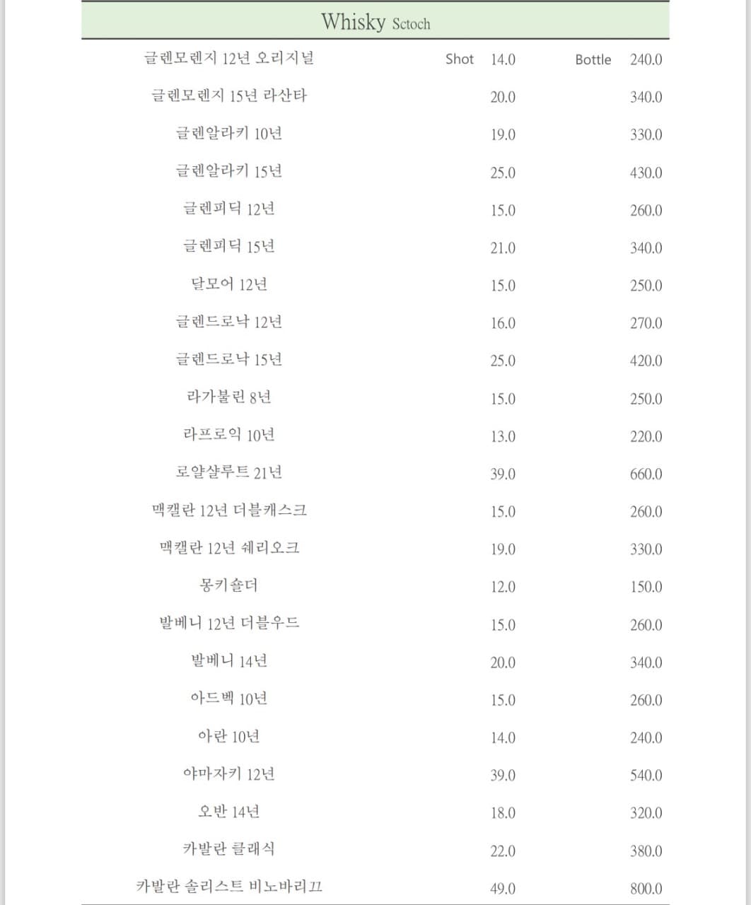 메뉴판 3